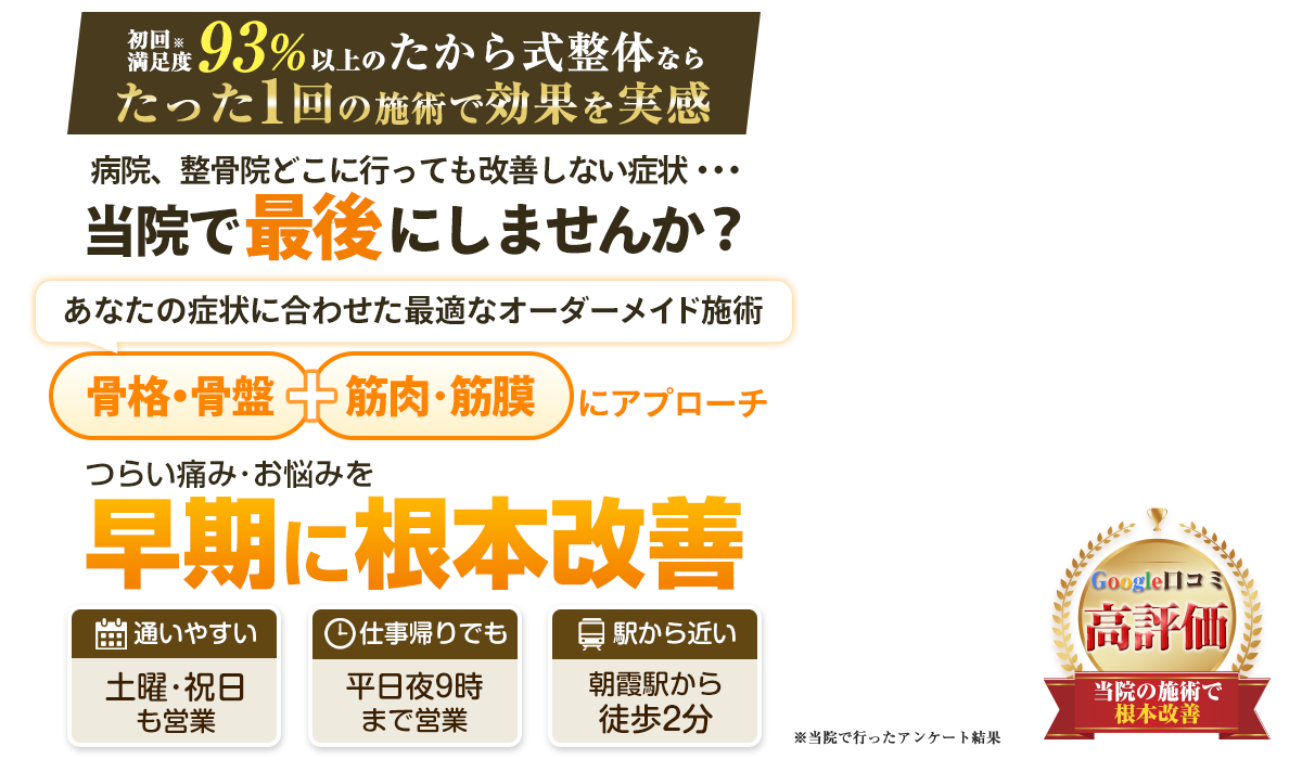 TOPheadSP用