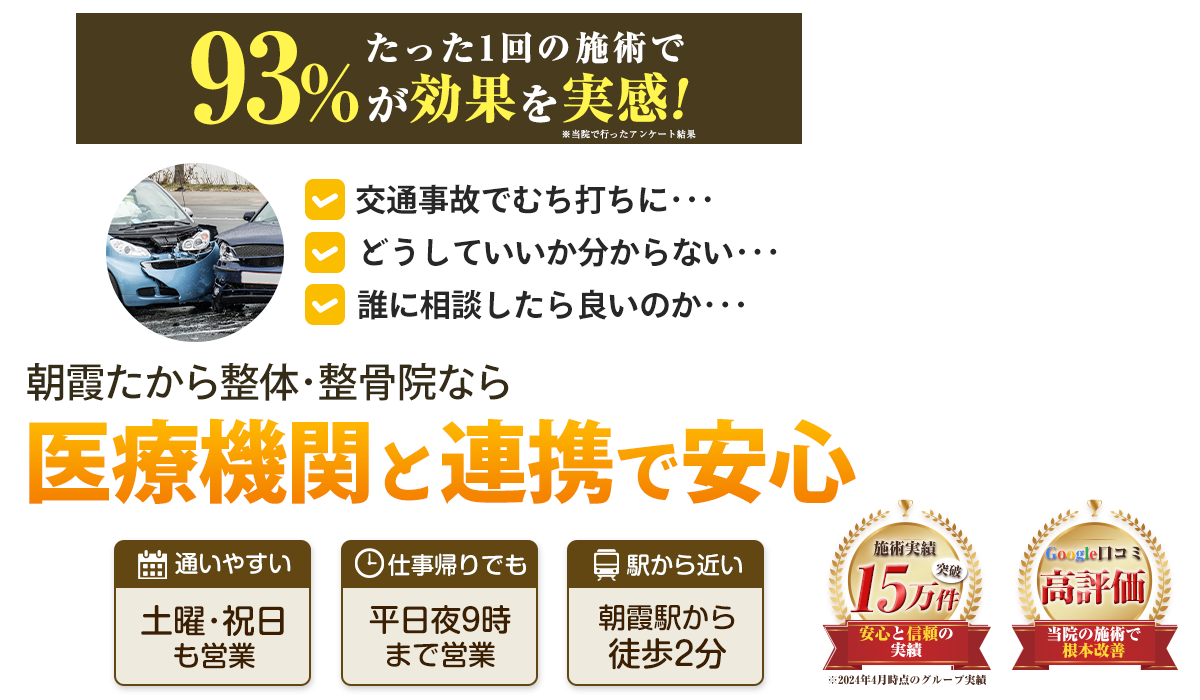 交通事故headPC用