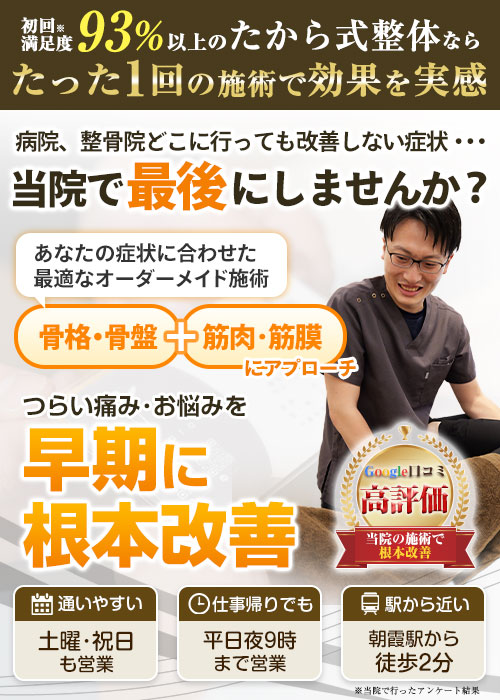 TOPheadSP用